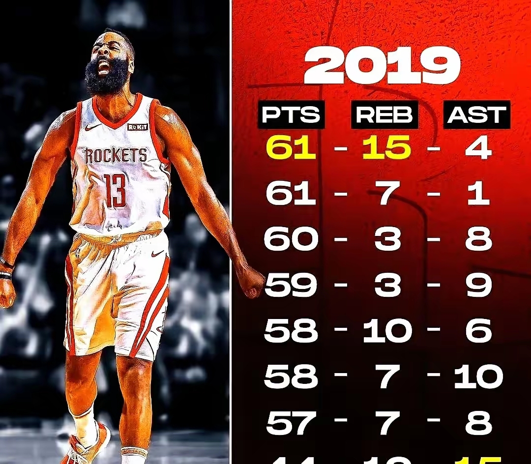 乐鱼APP-广东男篮队员赵睿现在交易到哪个队去啦